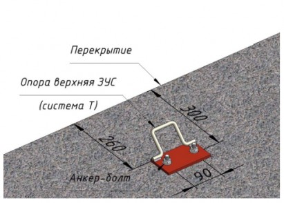 Опора ЗУС для кронштейна (верхняя)